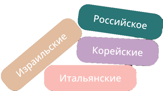 Производители имплантов